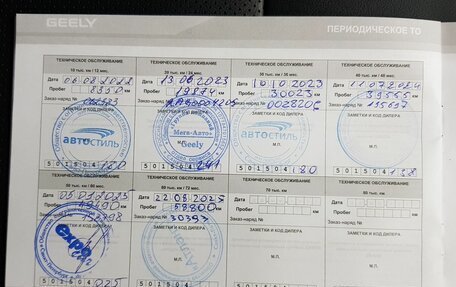 Geely Coolray I, 2021 год, 1 745 000 рублей, 31 фотография
