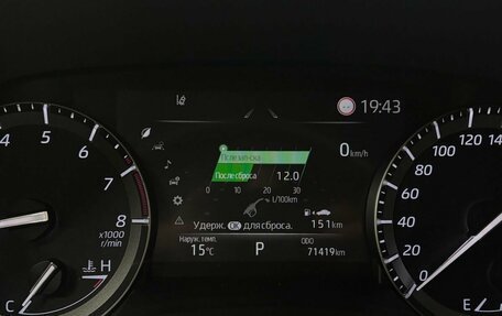 Toyota Highlander, 2021 год, 5 260 000 рублей, 20 фотография