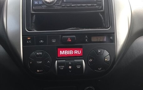 Toyota RAV4, 2003 год, 790 000 рублей, 15 фотография