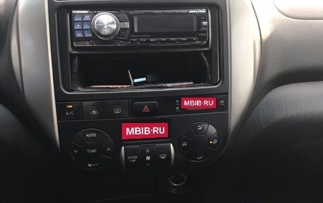 Toyota RAV4, 2003 год, 790 000 рублей, 12 фотография