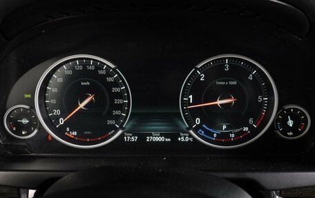 BMW X6, 2015 год, 2 999 000 рублей, 28 фотография