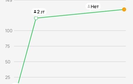 Opel Meriva, 2008 год, 480 000 рублей, 9 фотография