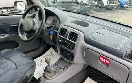 Renault Clio III, 2001 год, 149 000 рублей, 9 фотография