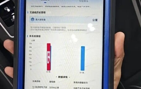 Volkswagen Golf VIII, 2021 год, 1 969 000 рублей, 14 фотография