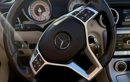 Mercedes-Benz SLK-Класс, 2015 год, 2 987 000 рублей, 3 фотография