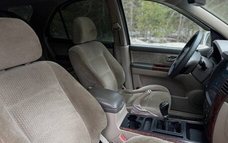 KIA Sorento IV, 2002 год, 329 000 рублей, 8 фотография