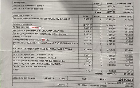 KIA Magentis I, 2003 год, 370 000 рублей, 17 фотография