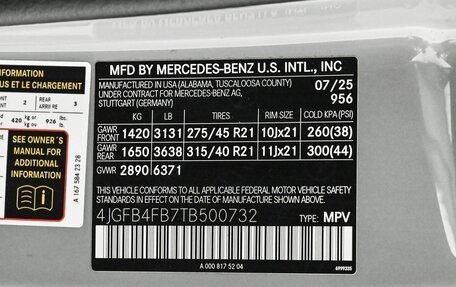 Mercedes-Benz GLE, 2025 год, 9 690 000 рублей, 22 фотография