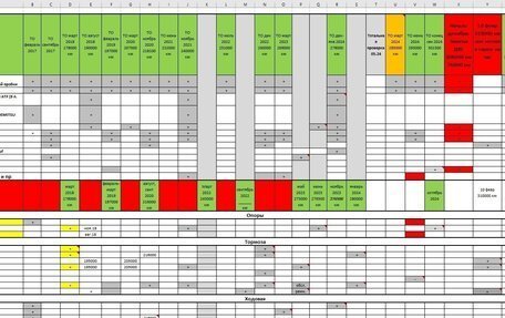 Honda Civic VIII, 2008 год, 1 300 000 рублей, 16 фотография