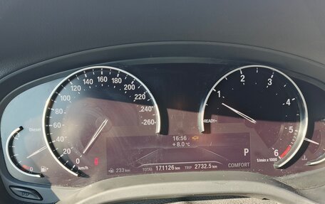 BMW X3, 2021 год, 3 500 000 рублей, 8 фотография