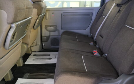 Honda Stepwgn IV, 2019 год, 2 299 000 рублей, 24 фотография