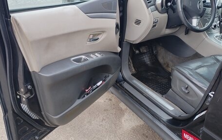 Subaru Tribeca I рестайлинг, 2005 год, 750 000 рублей, 20 фотография