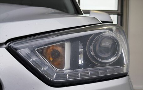 Hyundai Creta I рестайлинг, 2020 год, 1 799 000 рублей, 21 фотография