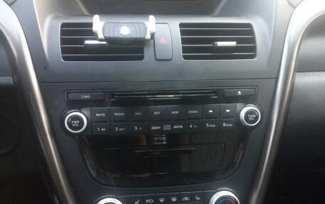 FAW Besturn X80 I рестайлинг, 2017 год, 1 000 000 рублей, 36 фотография