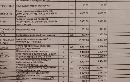 Ford Focus III, 2012 год, 1 250 000 рублей, 22 фотография