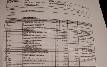 Ford Focus III, 2012 год, 1 250 000 рублей, 21 фотография