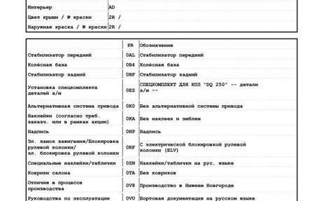 Skoda Kodiaq I, 2022 год, 4 000 000 рублей, 34 фотография