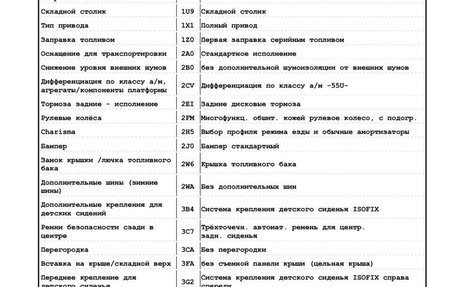 Skoda Kodiaq I, 2022 год, 4 000 000 рублей, 35 фотография