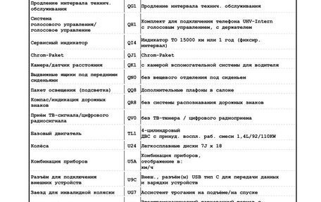 Skoda Kodiaq I, 2022 год, 4 000 000 рублей, 40 фотография