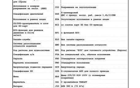 Skoda Kodiaq I, 2022 год, 4 000 000 рублей, 39 фотография