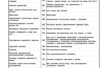 Skoda Kodiaq I, 2022 год, 4 000 000 рублей, 37 фотография