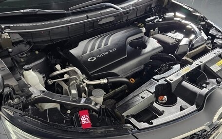 Renault Samsung QM6, 2022 год, 21 120 000 рублей, 6 фотография