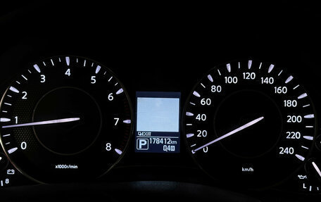 Nissan Patrol, 2015 год, 2 957 000 рублей, 32 фотография