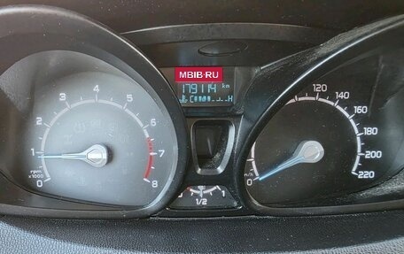 Ford EcoSport, 2017 год, 888 000 рублей, 13 фотография