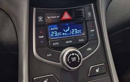 Hyundai Elantra V, 2015 год, 1 080 000 рублей, 12 фотография