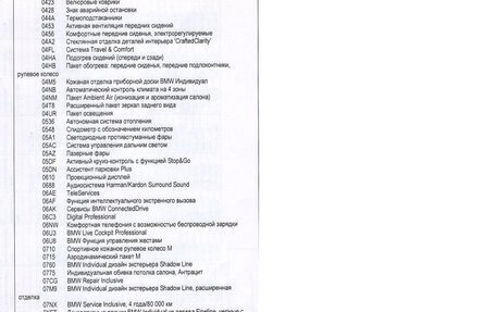 BMW X5, 2021 год, 6 900 000 рублей, 24 фотография