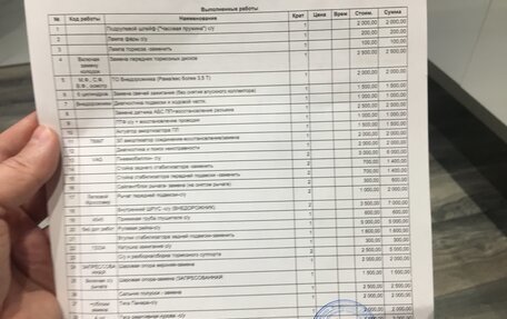 Toyota Land Cruiser Prado 120 рестайлинг, 2004 год, 1 800 000 рублей, 6 фотография