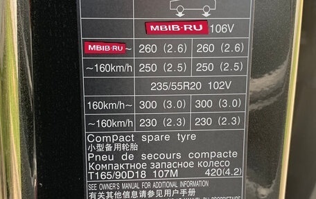 Lexus RX IV рестайлинг, 2019 год, 5 200 000 рублей, 25 фотография