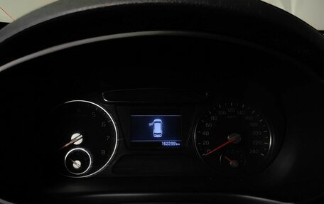 KIA Sorento III Prime рестайлинг, 2019 год, 2 093 000 рублей, 18 фотография