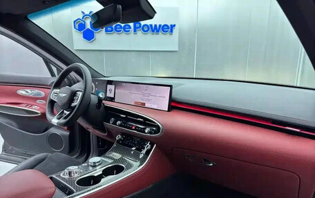 Genesis GV70, 2025 год, 7 900 888 рублей, 18 фотография