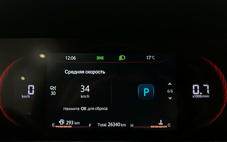 Changan CS35 Plus, 2024 год, 1 809 000 рублей, 24 фотография