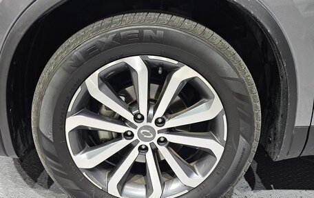 Renault Samsung QM6, 2023 год, 1 720 000 рублей, 7 фотография