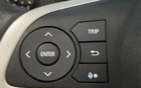 Toyota Raize I, 2020 год, 1 200 001 рублей, 8 фотография