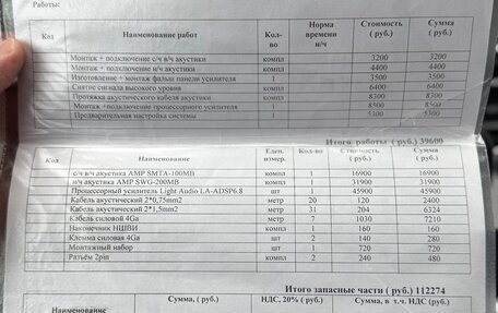 Mercedes-Benz E-Класс, 2020 год, 4 200 000 рублей, 28 фотография