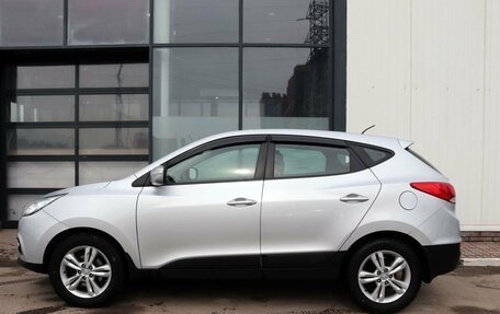 Hyundai ix35 I рестайлинг, 2013 год, 999 000 рублей, 2 фотография