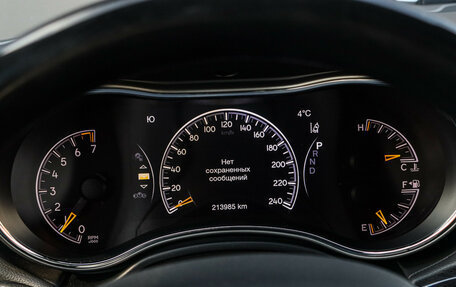 Jeep Grand Cherokee, 2019 год, 2 599 000 рублей, 33 фотография