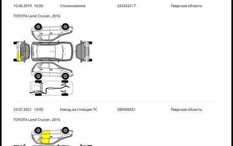 Toyota Land Cruiser Prado 150 рестайлинг 2, 2015 год, 3 450 000 рублей, 27 фотография