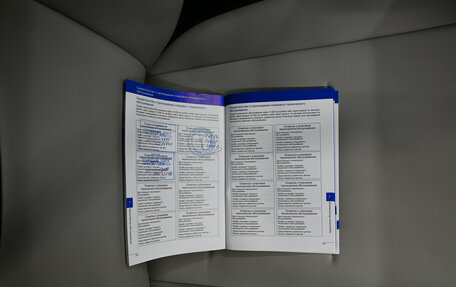 Haval Jolion, 2023 год, 1 975 000 рублей, 25 фотография