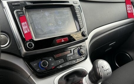 Haval H6, 2019 год, 1 495 000 рублей, 12 фотография