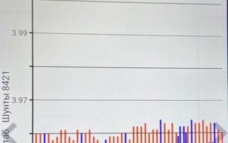 Nissan Leaf II, 2018 год, 2 150 000 рублей, 3 фотография