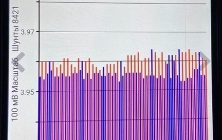 Nissan Leaf II, 2018 год, 2 150 000 рублей, 2 фотография