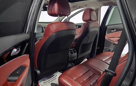 KIA Sorento III Prime рестайлинг, 2017 год, 2 965 000 рублей, 13 фотография