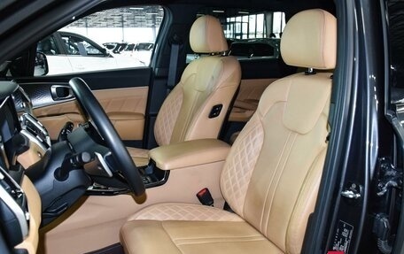 KIA Sorento IV, 2021 год, 4 399 000 рублей, 11 фотография