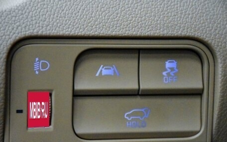 KIA Sorento IV, 2021 год, 4 399 000 рублей, 24 фотография