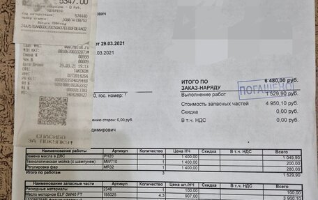 Renault Sandero II рестайлинг, 2020 год, 1 230 000 рублей, 9 фотография