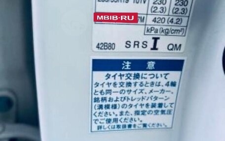 Toyota RAV4, 2019 год, 3 222 000 рублей, 8 фотография